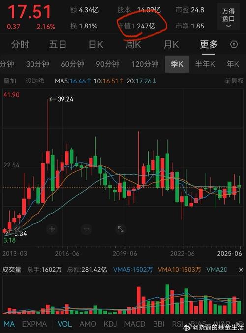 交易时间改为正点财经(正点财经官网) 交易时间改为正点财经(正点财经官网)