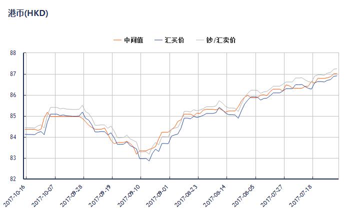 gdp�˾�gdp��ʲô��˼