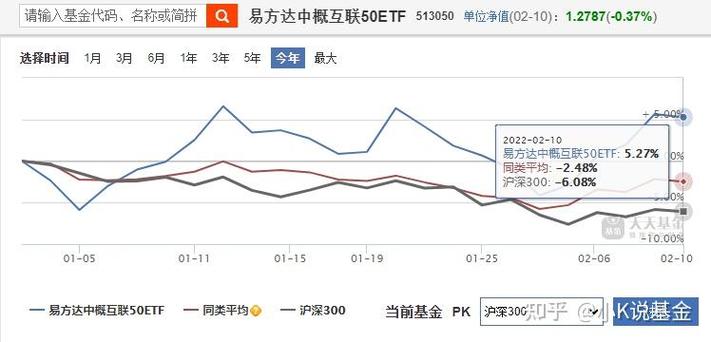 ֤ȯע���Ƶ��������ݣ�ע���ƶ��ҹ�֤ȯ�г���Ӱ�죩