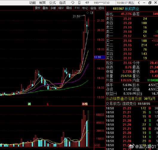 ��תծ����ؼ۸���ô���㣨��תծ��Ϣ��ô����