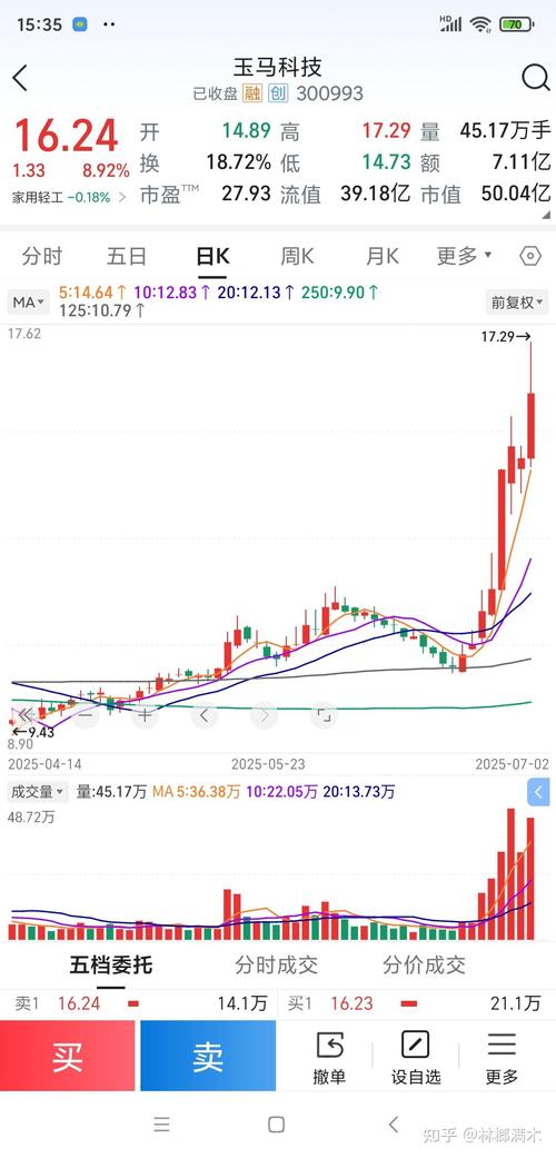 ����ʮ��˽ļ����˾����