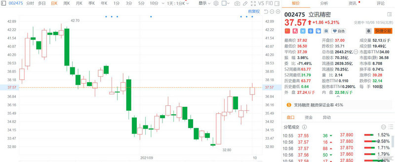 stժñ2023 STժñ��ʲô��˼