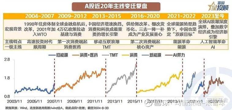 夏洛不烦恼开心麻花年底或登新三板 夏洛不烦恼开心麻花年底或登新三板