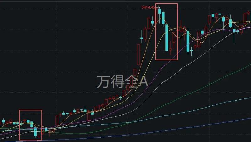 纽约黄金查询 纽约黄金查询app 纽约黄金查询 纽约黄金查询app