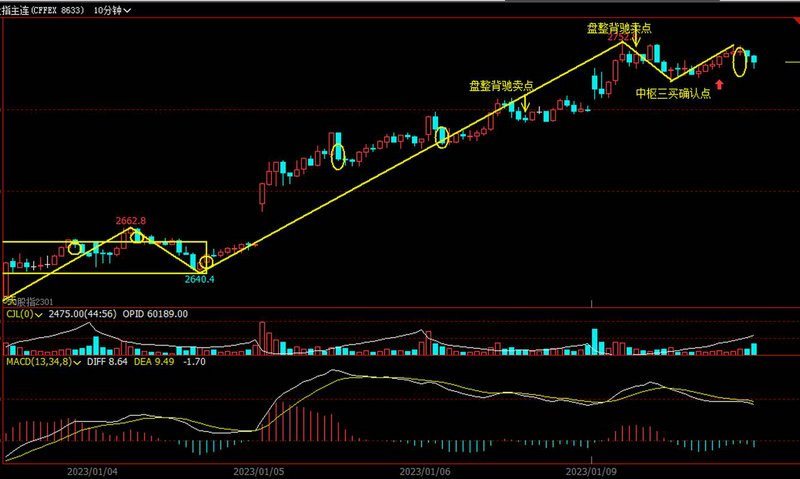 260103净值查询 260108净值查询今天估值 260103净值查询 260108净值查询今天估值