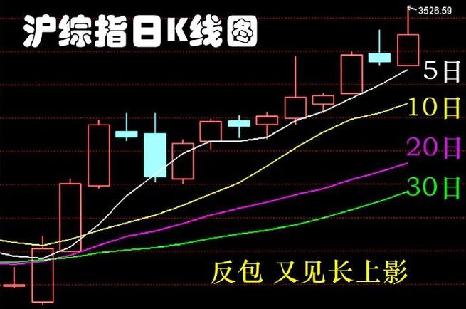 �����ĸ���ҵ9��13���µ�1.78% �����ʽ�����-16.65��Ԫ