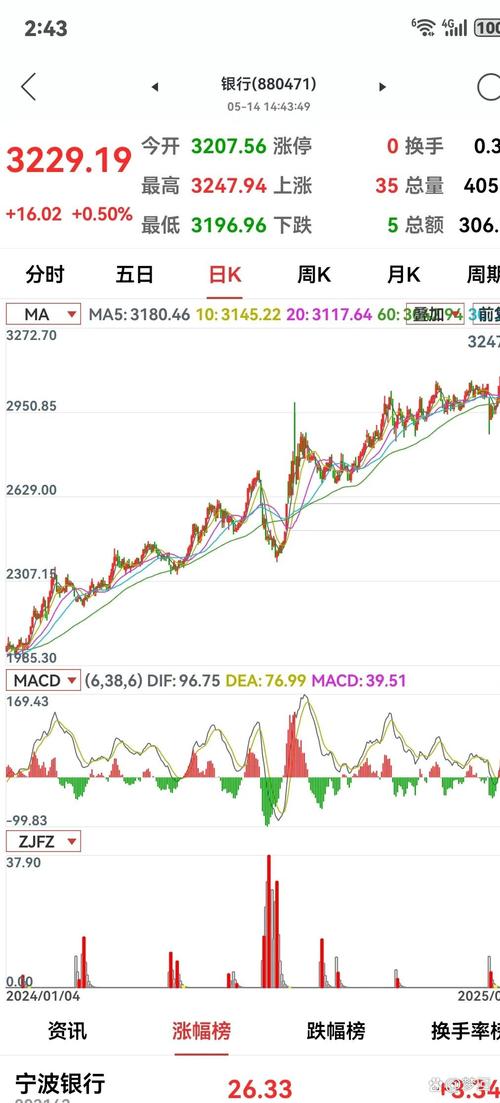 �������յ�����***��֮���� ��Ϊ�����κ�����������