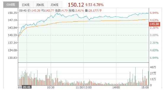 ÄÆÀë×Óµç³ØÐÐÒµÉî¶È±¨¸æ£ºÄÆµç³Ø¼¼Êõ½ø²½Ã÷ÏÔ£¬23Ä꿪ʼ²úÒµ»¯ ÄÆÀë×Óµç³ØÐÐÒµÉî¶È±¨¸æ£ºÄÆµç³Ø¼¼Êõ½ø²½Ã÷ÏÔ£¬23Ä꿪ʼ²úÒµ»¯