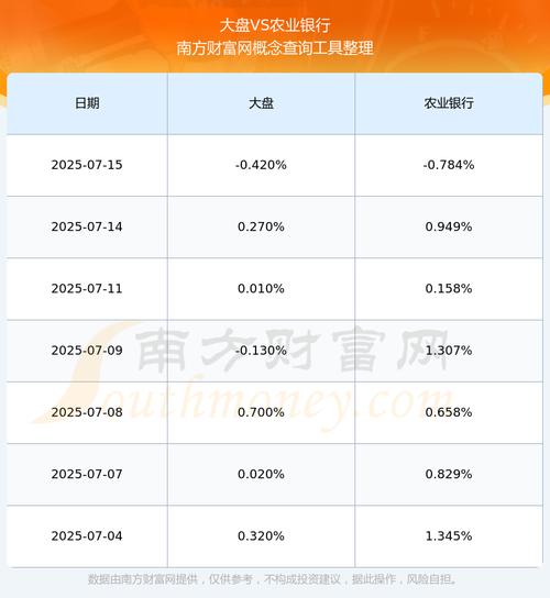 519673基金今天净值查询(008303基金净值查询) 519673基金今天净值查询(008303基金净值查询)