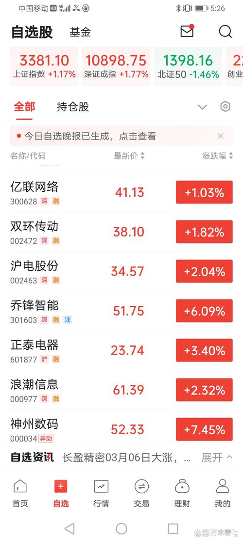 2025年深市并购重组市场情况综述 2025年深市并购重组市场情况综述