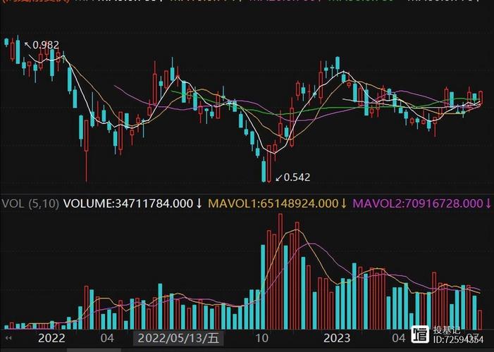 600138¹«¸æ£¨600138¼Û¸ñ£© 600138¹«¸æ£¨600138¼Û¸ñ£©