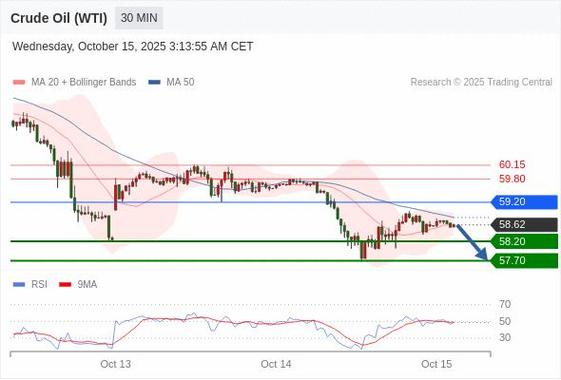 ���������ﹺ���ӡ������δ�������������