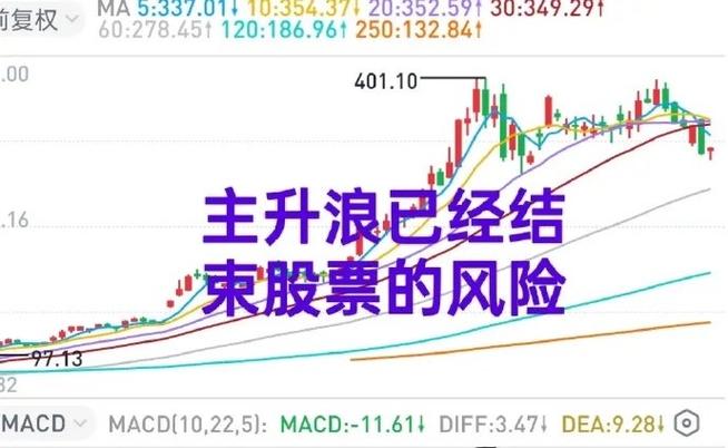 2020年1月14日汽油价格 2020年1月14日汽油价格