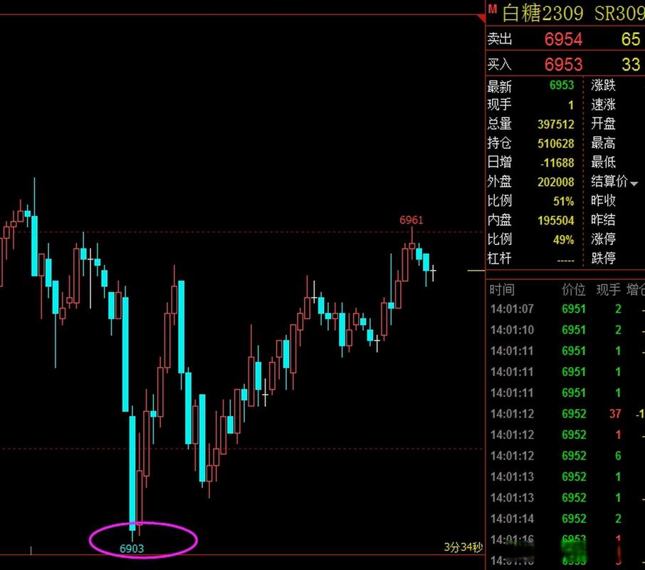 yahoo奇摩股市台股市(yahoo股市下载) yahoo奇摩股市台股市(yahoo股市下载)