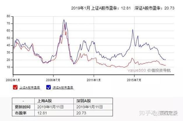 600395盘江股份股 盘江股份价格 600395盘江股份股 盘江股份价格