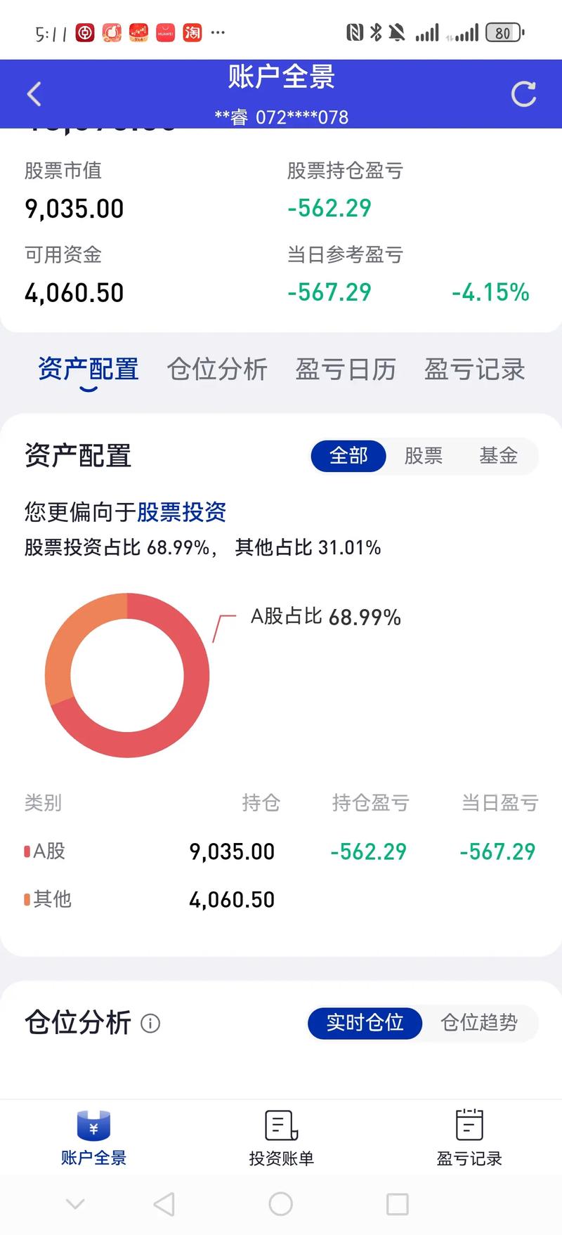 ��˾����ծȯ�Թ�Ʊ��Ӱ�죨��ת����˾ծȯ�����ã�