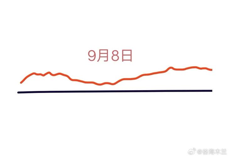 ������߱�����IPO���� ������������