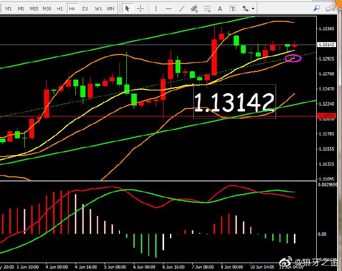 ��ҵ���ƣ����С�������ҵ����ͻ�Ƶ�δ�Ѱ��