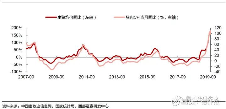 ËÕÄÏÒøÐÐ¹ÉÆ±£¨ÐËÒµÒøÐÐ¹ÉÆ±£© ËÕÄÏÒøÐÐ¹ÉÆ±£¨ÐËÒµÒøÐÐ¹ÉÆ±£©