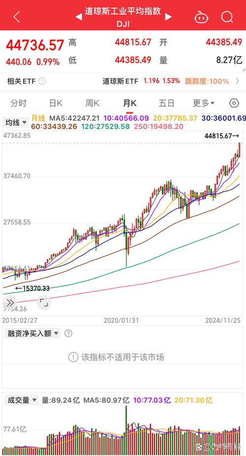 日韩股市开盘齐跌 日韩股市开盘齐跌