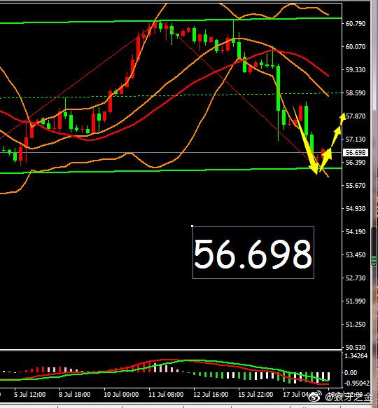 ����Ӱ�칤����ô�죨��������Ľ��ַ�����